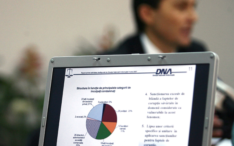 Tehnici de manipulare în sprijinul Puterii