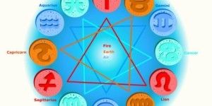 A început o perioadă de schimbări radicale, susțin astrologii