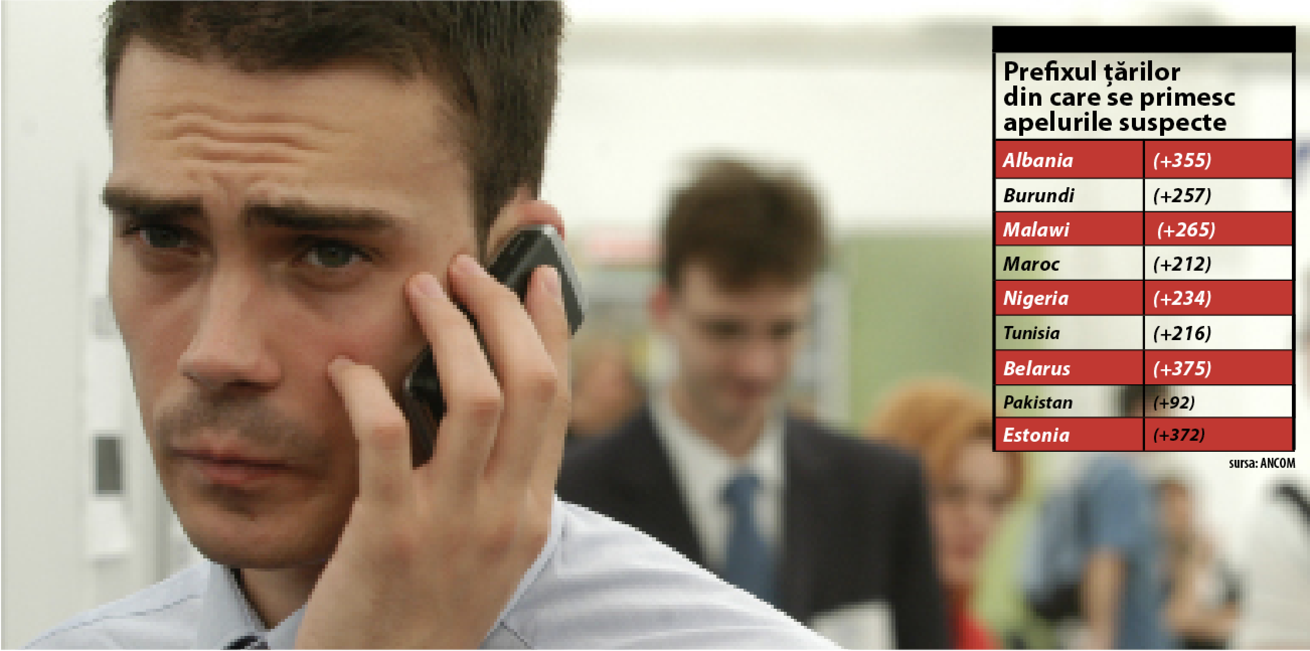 Metoda „Apelul“ golește portofelul