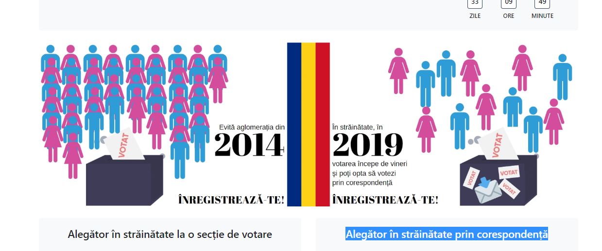 Românii nu se înghesuie la votstraintate.ro
