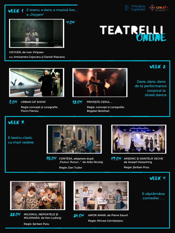 Cele mai recente spectacole din stagiunea Teatrelli disponibile gratuit