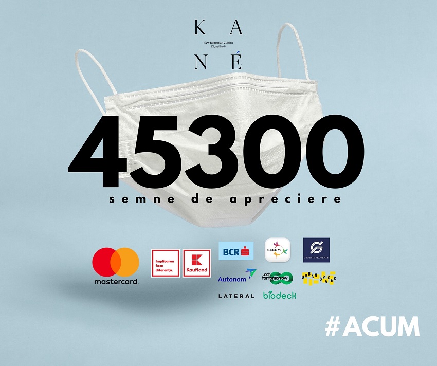 45.300 de porții de mâncare pentru personalul medical din 5 spitale și persoanele vulnerabile