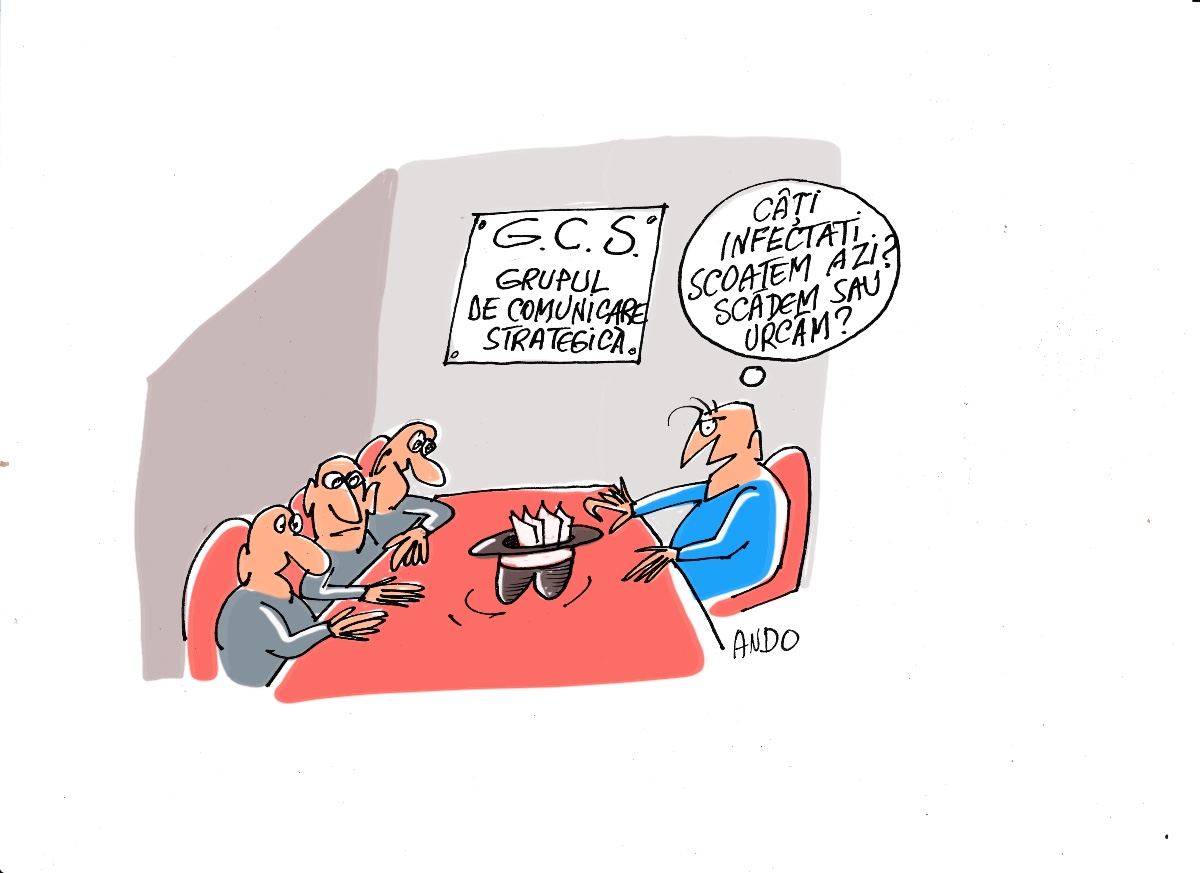 Analiza evoluției pandemice
