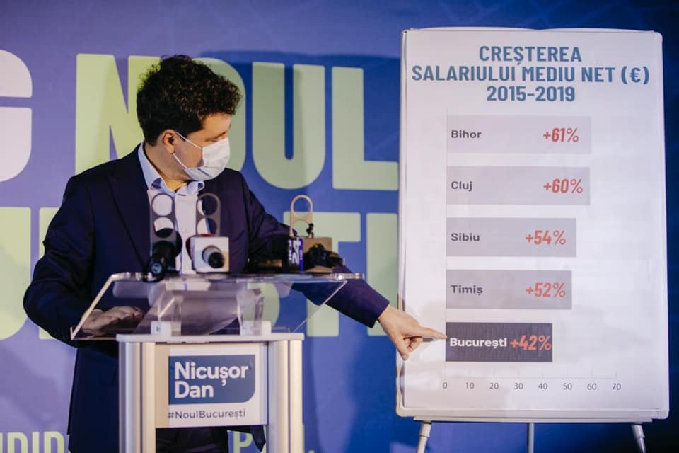 „E clar, disperarea e mare la USR-iști!”