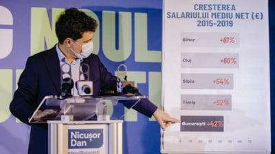 Nicușor, de rîsul lumii