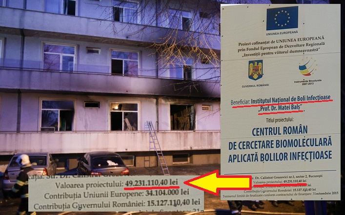 ANCHETĂ/Analiza fiecărui cadru al filmului tragediei de la „Matei Balş”