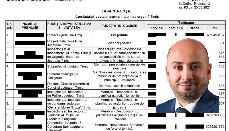 Prefectul de Timiș (USR) secretizează date publice