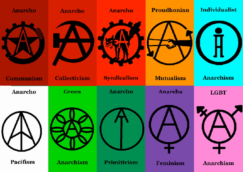 Ideologiile au șters-o din istorie cu coada-ntre picioare