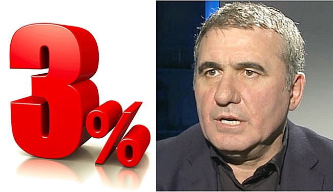 Aberanta propunere a lui Gheorghe Hagi