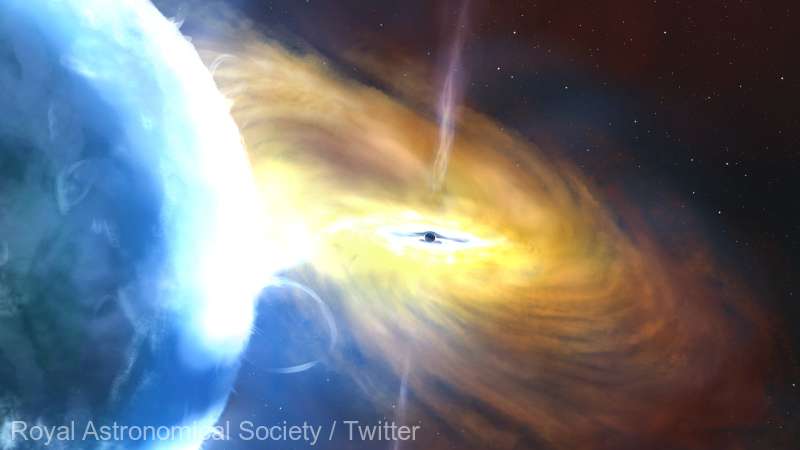 Uimitor! Cea mai mare explozie cosmică înregistrată vreodată