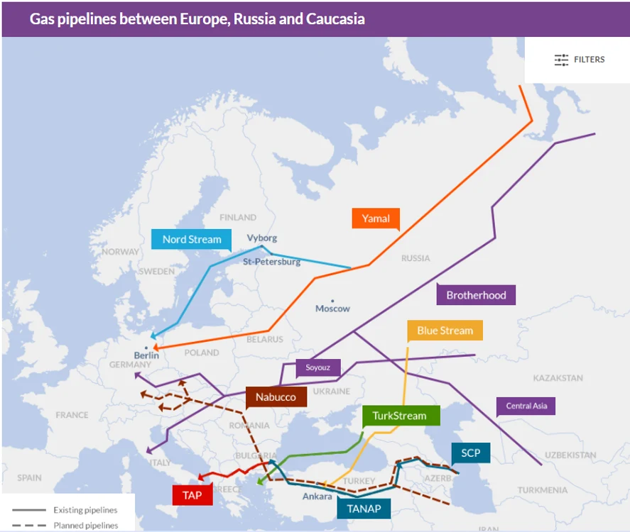 Cine a câștigat războiul din Ucraina. Să fie Turcia lui Erdogan?