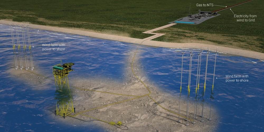 Se construiește primul coridor energetic din Marea Neagră