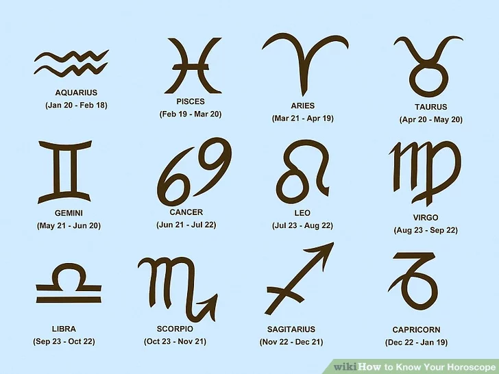 Horoscop special 8 iulie – 14 iulie