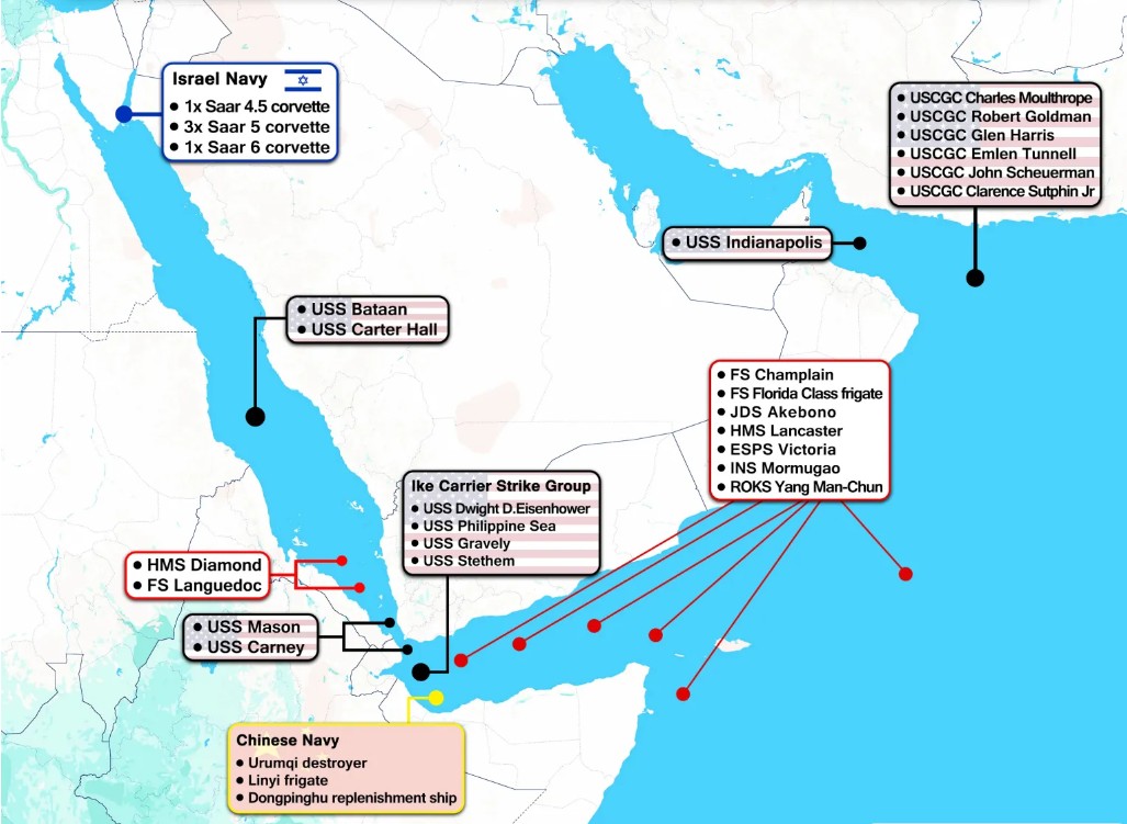 Hegemonia SUA, amenințată de ”mama blocadelor”