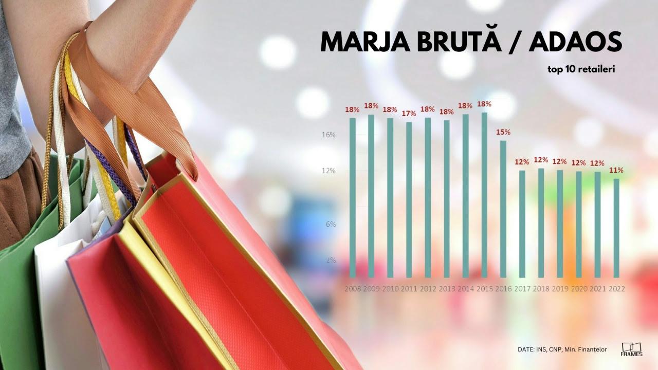 Principalul motor al economiei dă semne de avarie