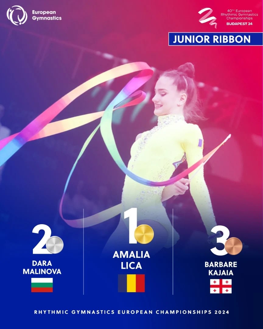 Avem o gimnastă minune. Trei medalii de aur