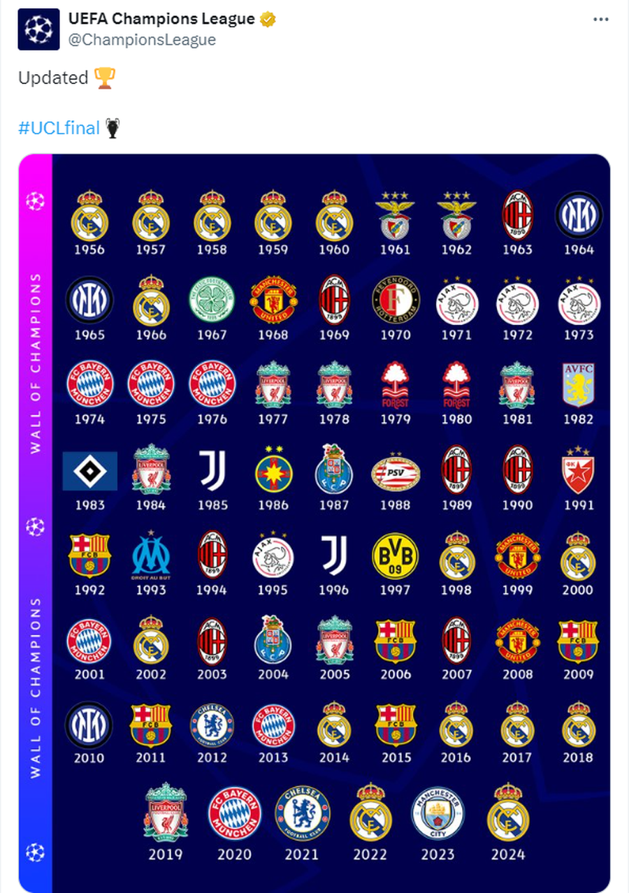 Talpan a luat foc! Ce siglă a trecut UEFA la tabloul all time al campioanelor Europei