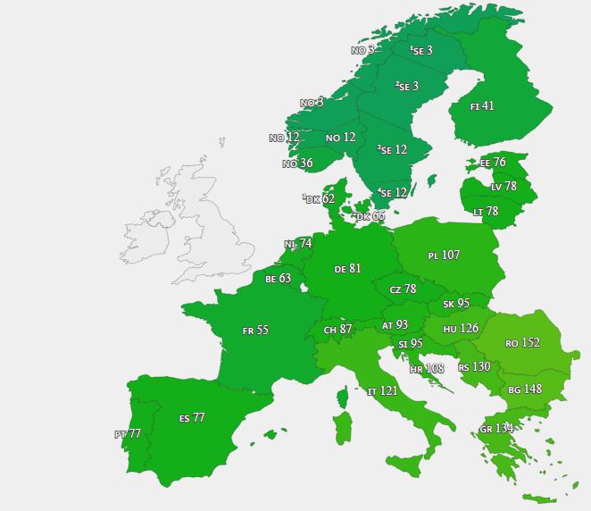 România înregistrează cel mai ridicat preț al energiei electrice din UE