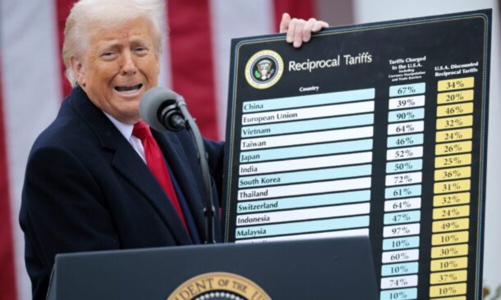 Trump is shaking again. The scholarships fall