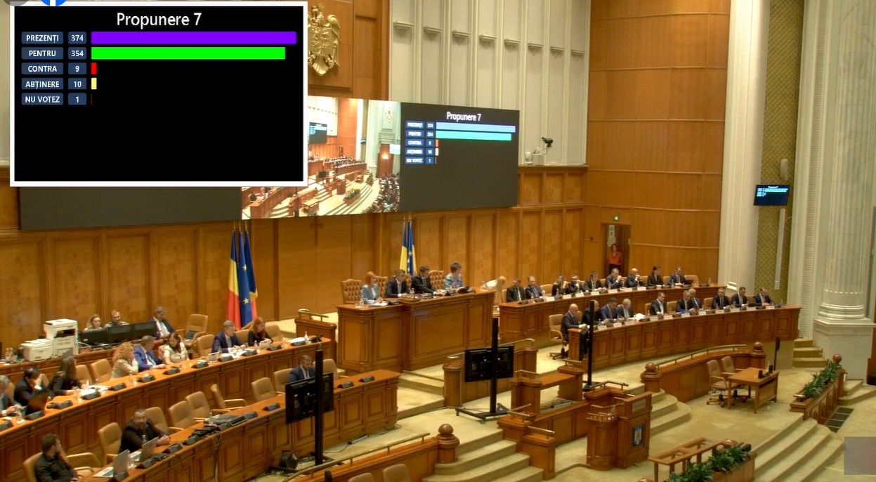 AUR: Este un abuz fără precedent în istoria României