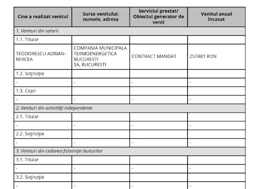 COMPANII FALIMENTARE