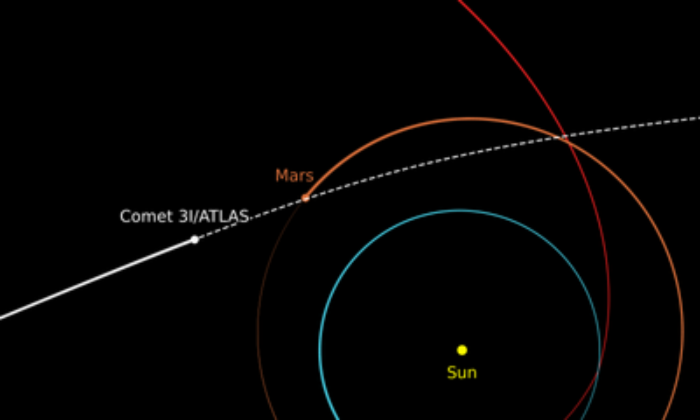 NASA publică imagini noi cu ATLAS, cometa interstelară