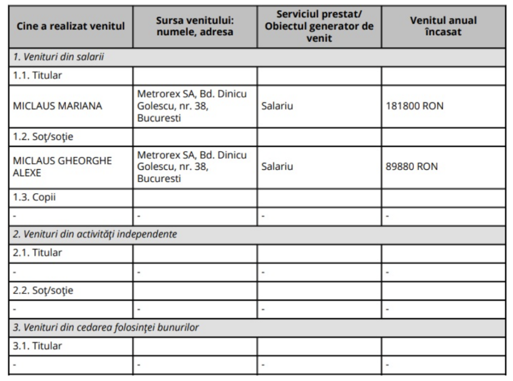 companii falimentare