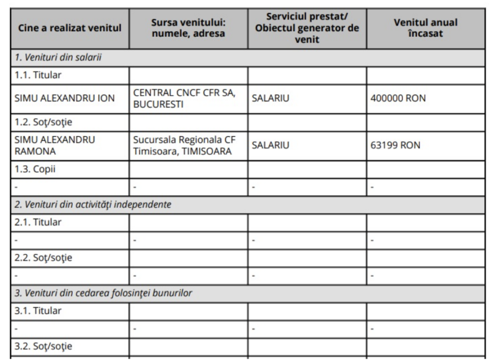 companii falimentare