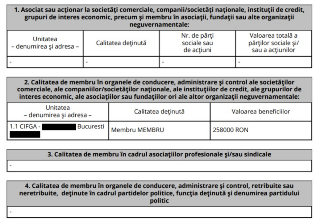 companii falimentare