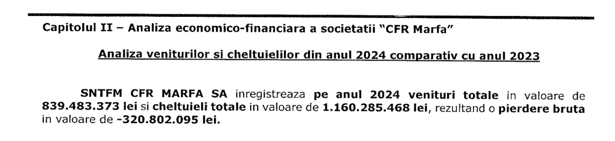 companii falimentare