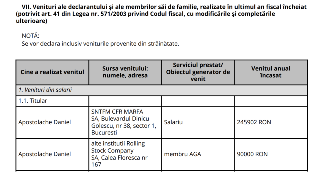 companii falimentare