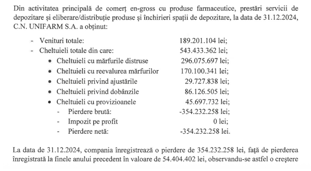 companii falimentare