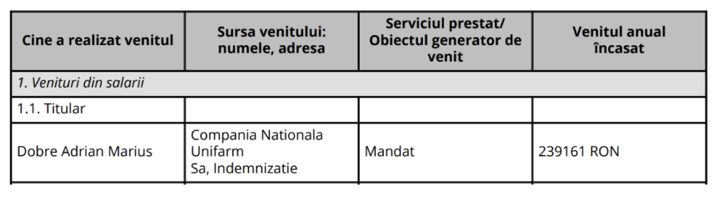 companii falimentare