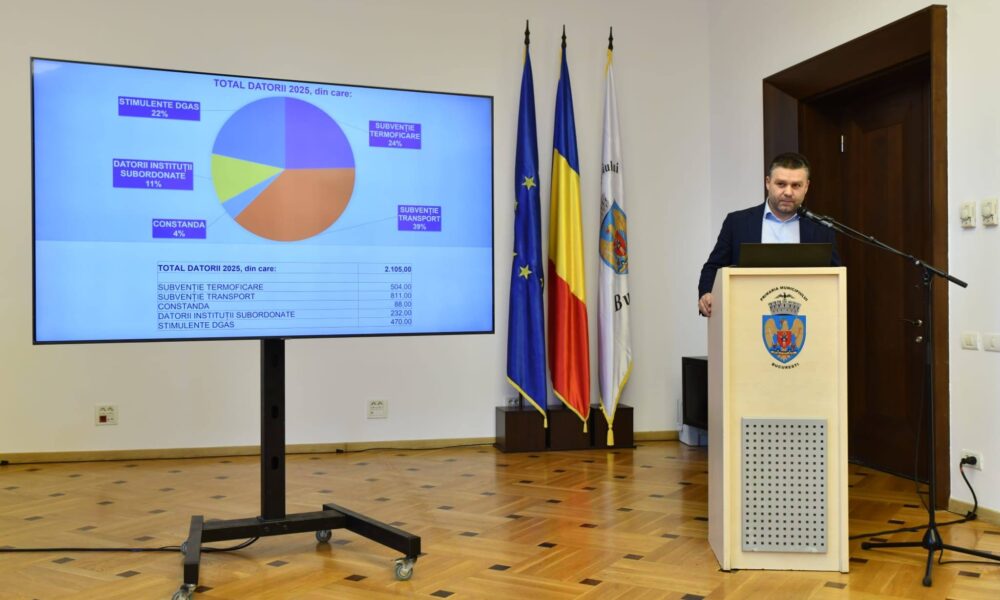 Ciprian Ciucu: STB este în prag de faliment. Are datorii de peste un miliard de lei