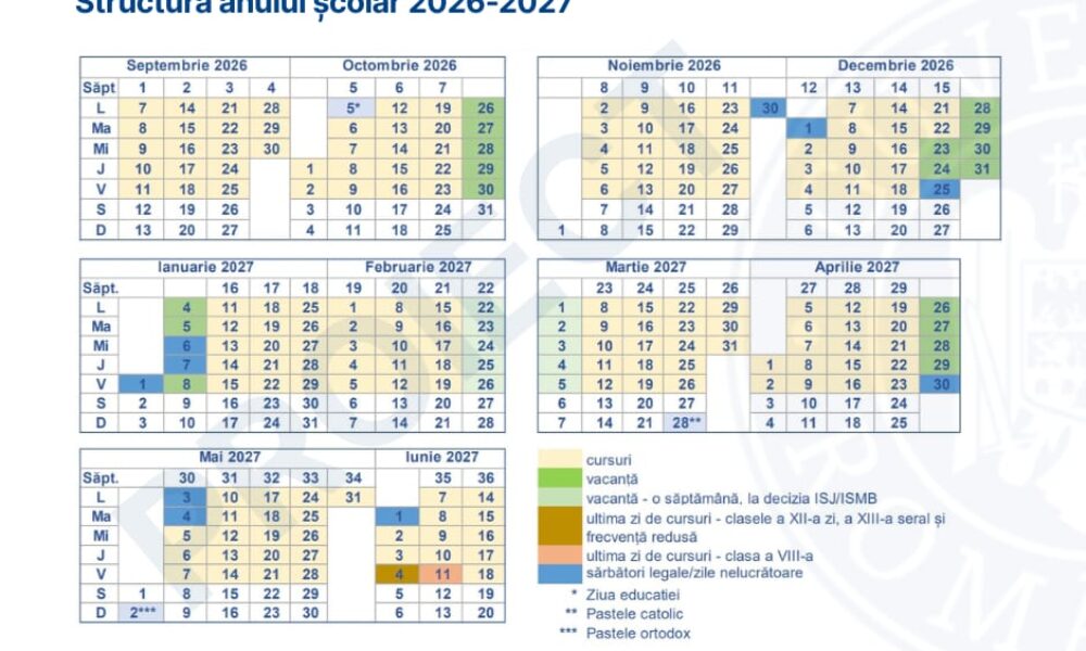 Structura anului școlar 2026-2027, pusă în consultare publică