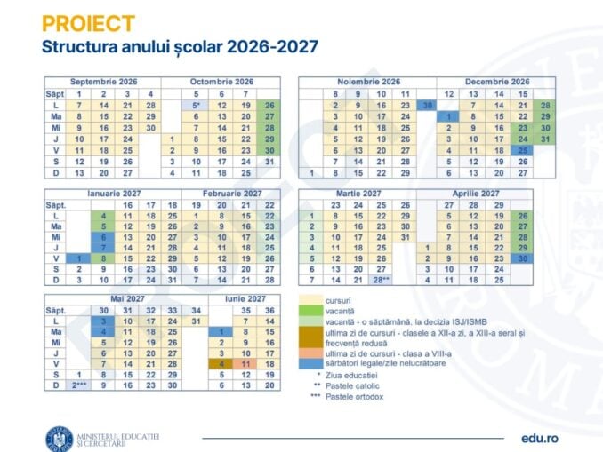 Structura anului școlar 2026-2027, pusă în consultare publică