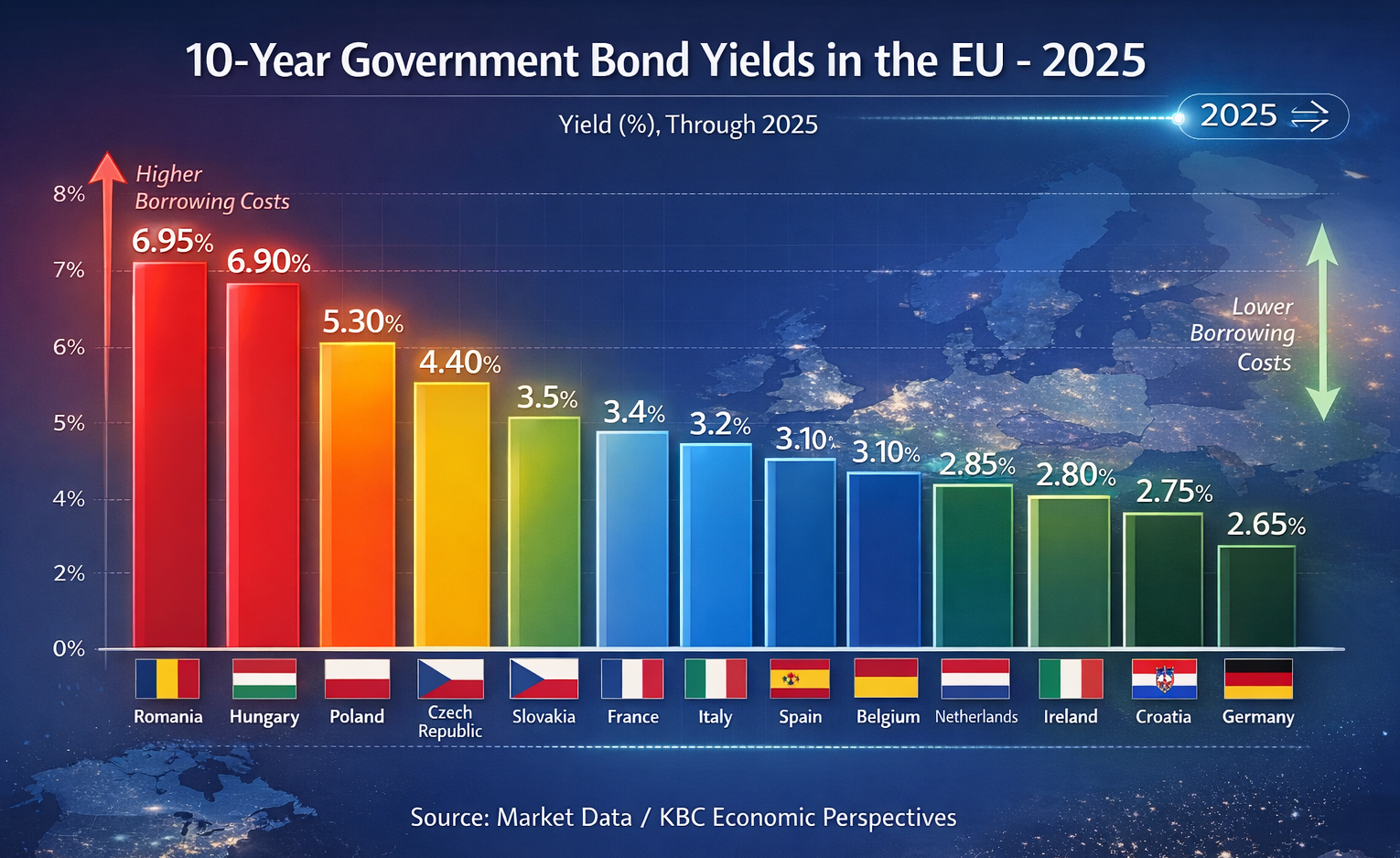 Cât costă datoria publică. România dă pe dobânzi toți banii de la UE