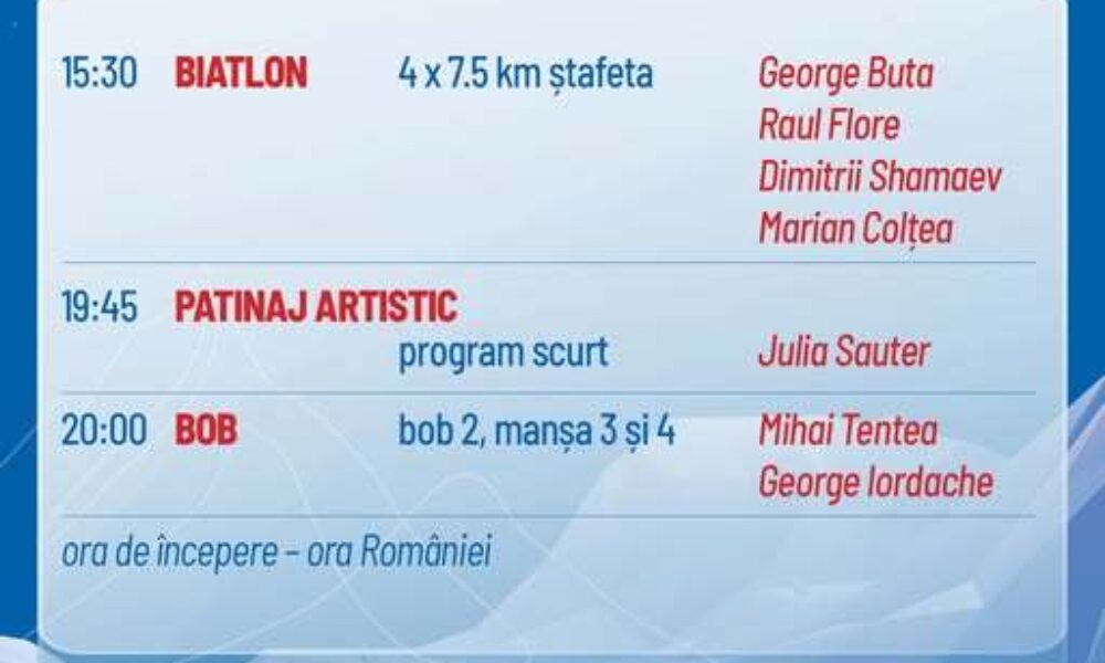 JO de iarnă: Zi cu mari emoţii pentru Team Romania