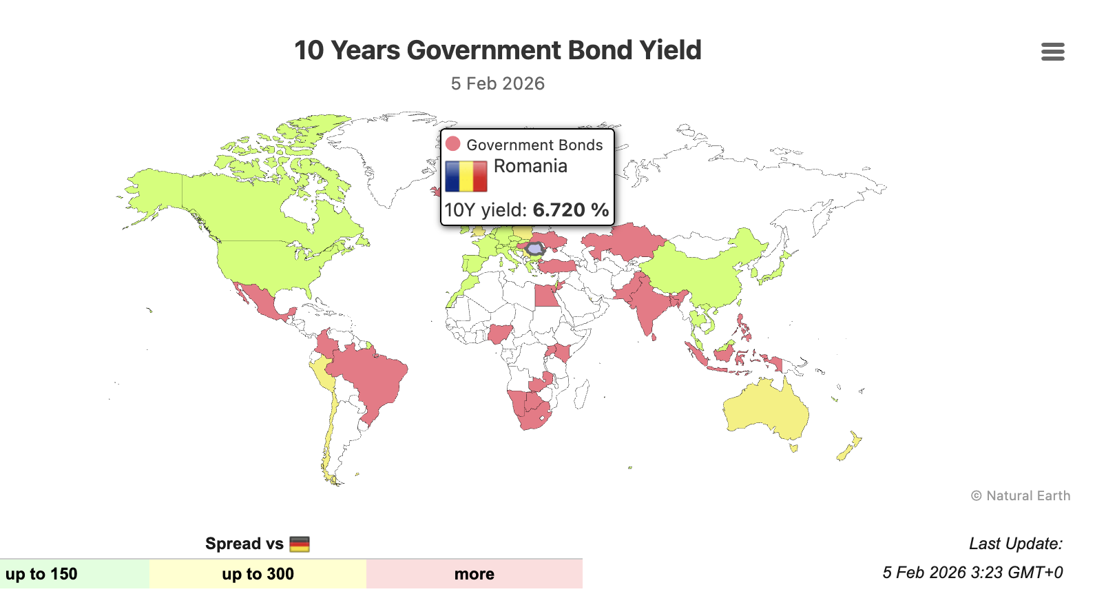 dobânzi România 2026