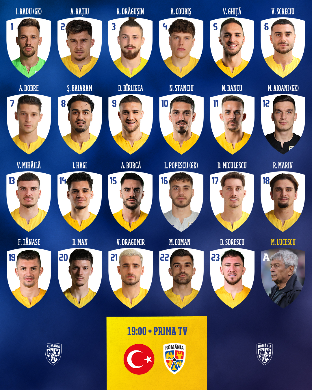 Turcia – România. Echipele probabile și declarațiile antrenorilor