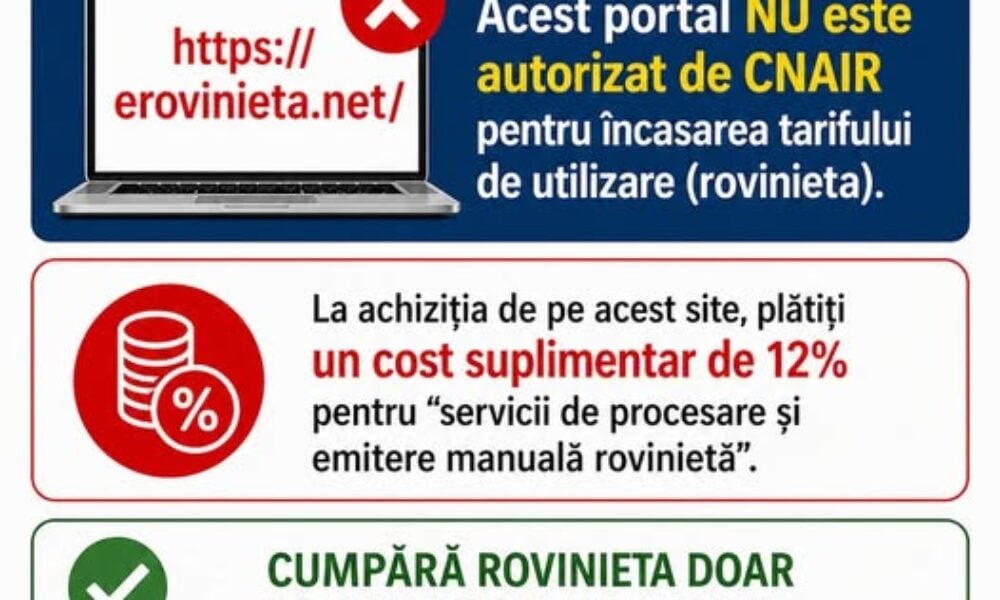 CNAIR a identificat în online un portal neautorizat de vânzare a rovinietei