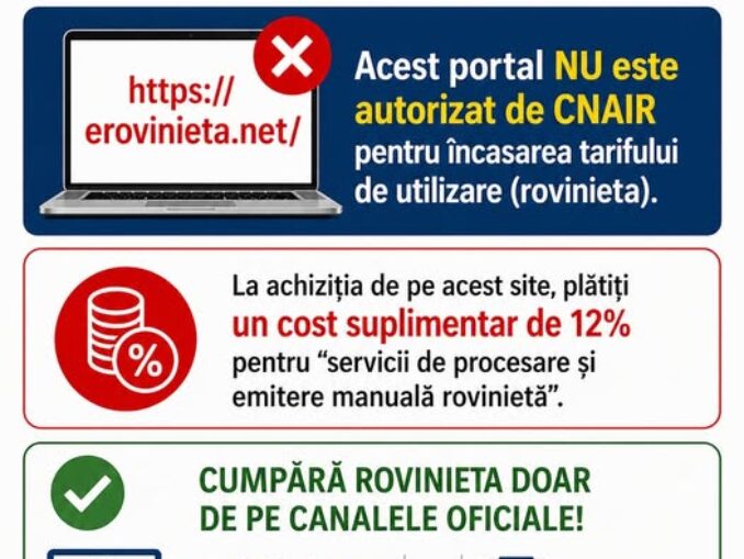 CNAIR a identificat în online un portal neautorizat de vânzare a rovinietei