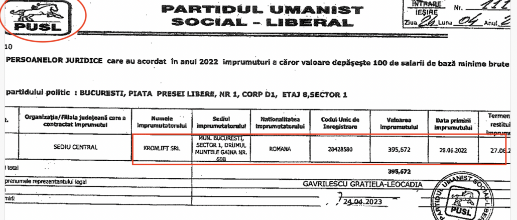 sursa Buletin de București