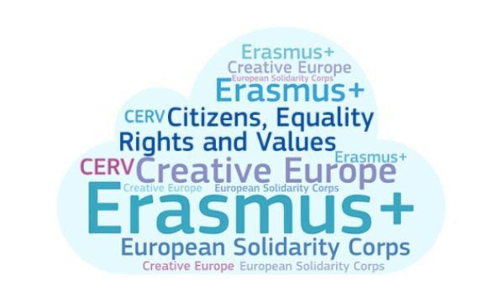 România consideră viitorul program Erasmus+ 2028-2034 un instrument strategic