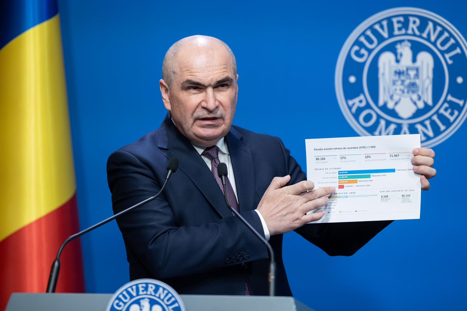 SURSE Reforma lui Bolojan cu „băieții deștepți” din energie e compromisă. Care e motivul