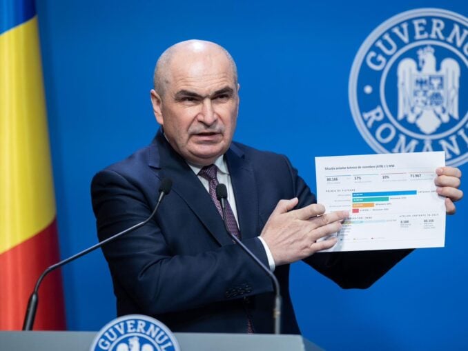OPINIE Caima­cul lui Bolojan. Ce nu a reușit cu mâna sa a pus în practică cu „brațul lung” al ANRE. Povestea din spatele „băieților deștepți” cu ATR-uri