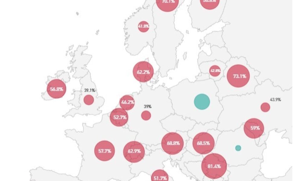 România şi Polonia, singurele ţări europene cu majorităţi favorabile prezenţei militare americane