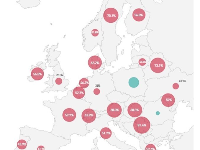 România şi Polonia, singurele ţări europene cu majorităţi favorabile prezenţei militare americane
