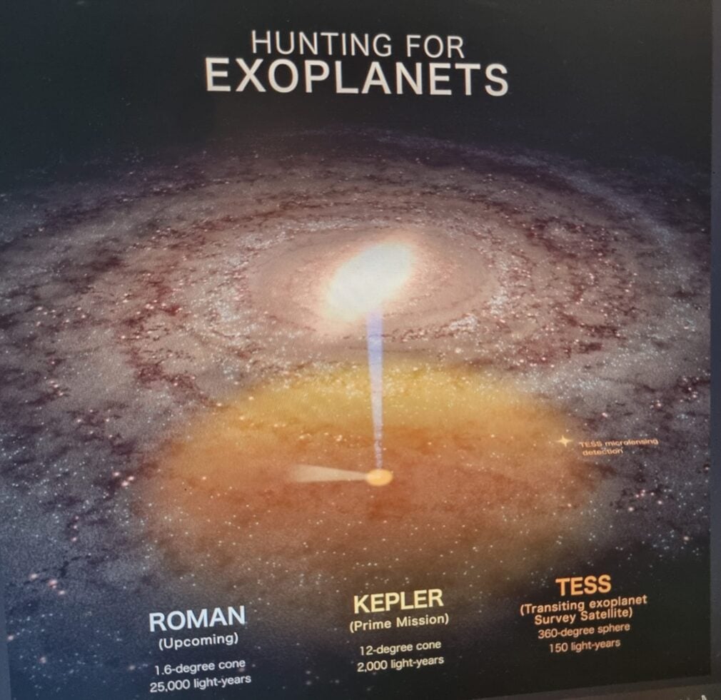 Românca plătită de NASA ca să descopere noi planete