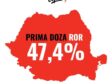 Salvați Copiii: România, un record la nivel european al cazurilor de rujeolă la copii